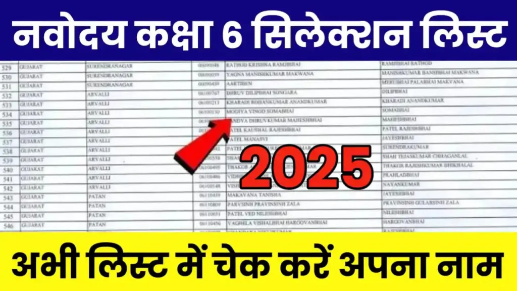 JNVST Navodaya Class 6th Selection List 2025