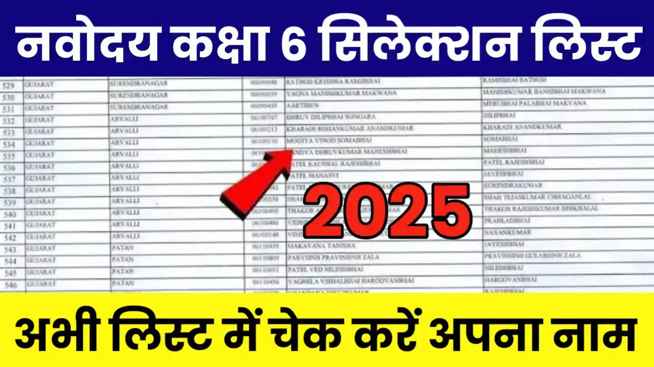JNVST Navodaya Class 6th Selection List 2025