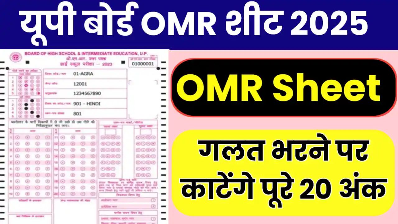 UP Board Class 10th OMR Sheet 2025