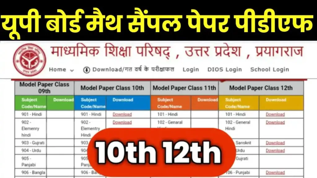 UP Board Class 10th 12th Math Important Questions Pdf