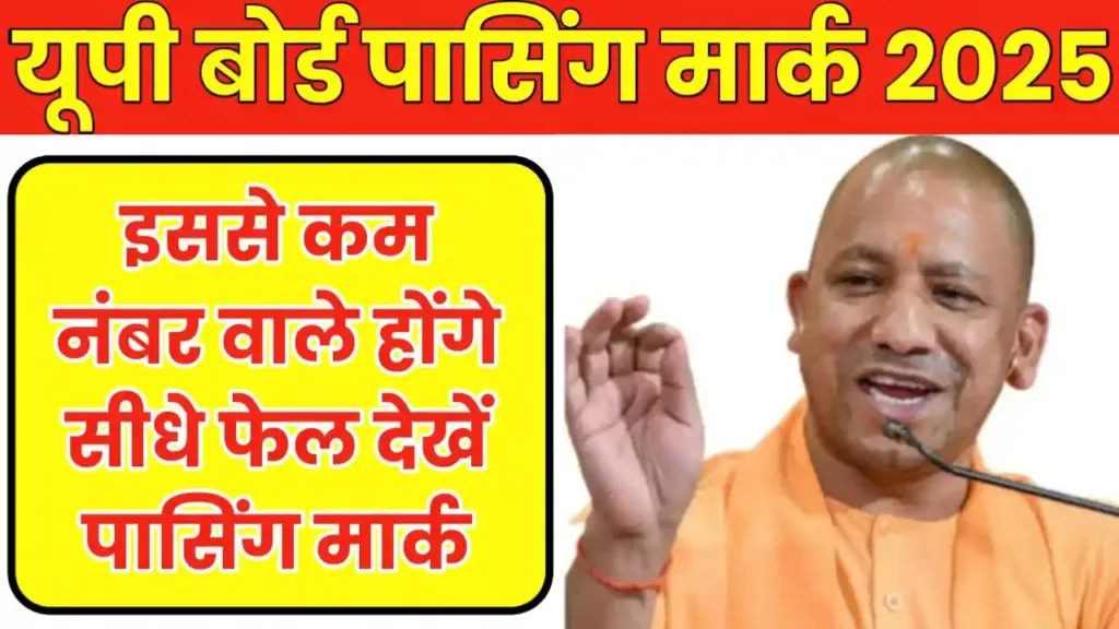 UP Board Passing Marks 2025 Class 10th 12th