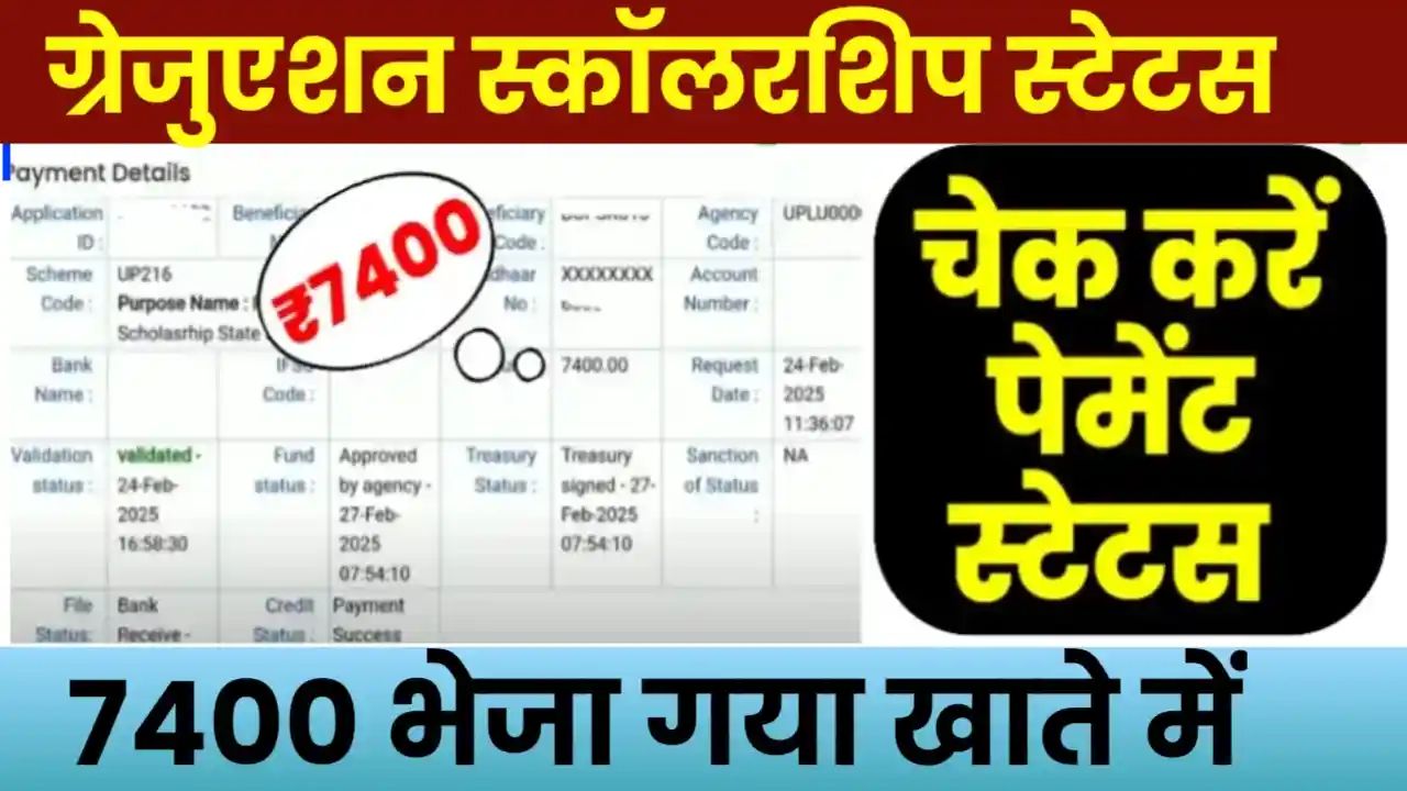 UP Gradation Scholarship Status Check Online