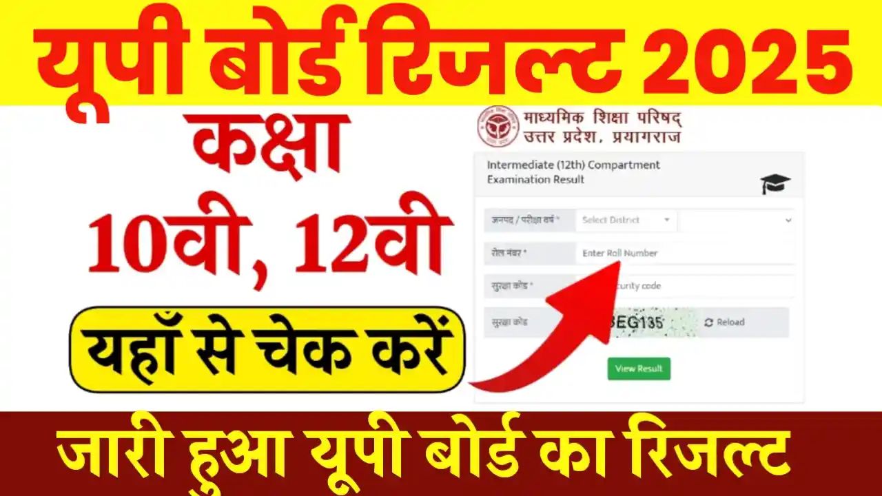 UP Board Result 2025 Check Online