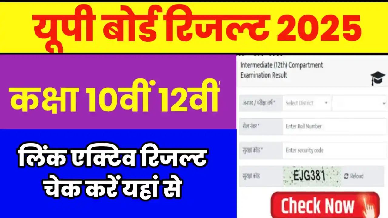 UPMSP UP Board 10th 12th Result 2025