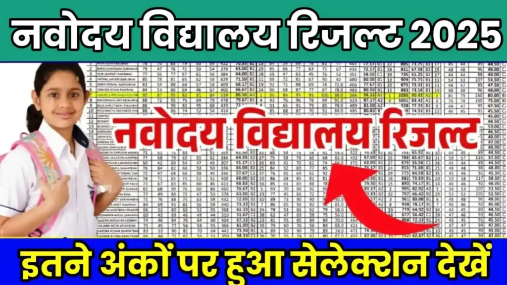 Navodaya Class 6th Result 2025