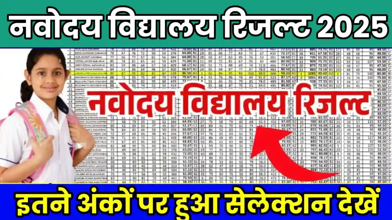 Navodaya Class 6th Result 2025