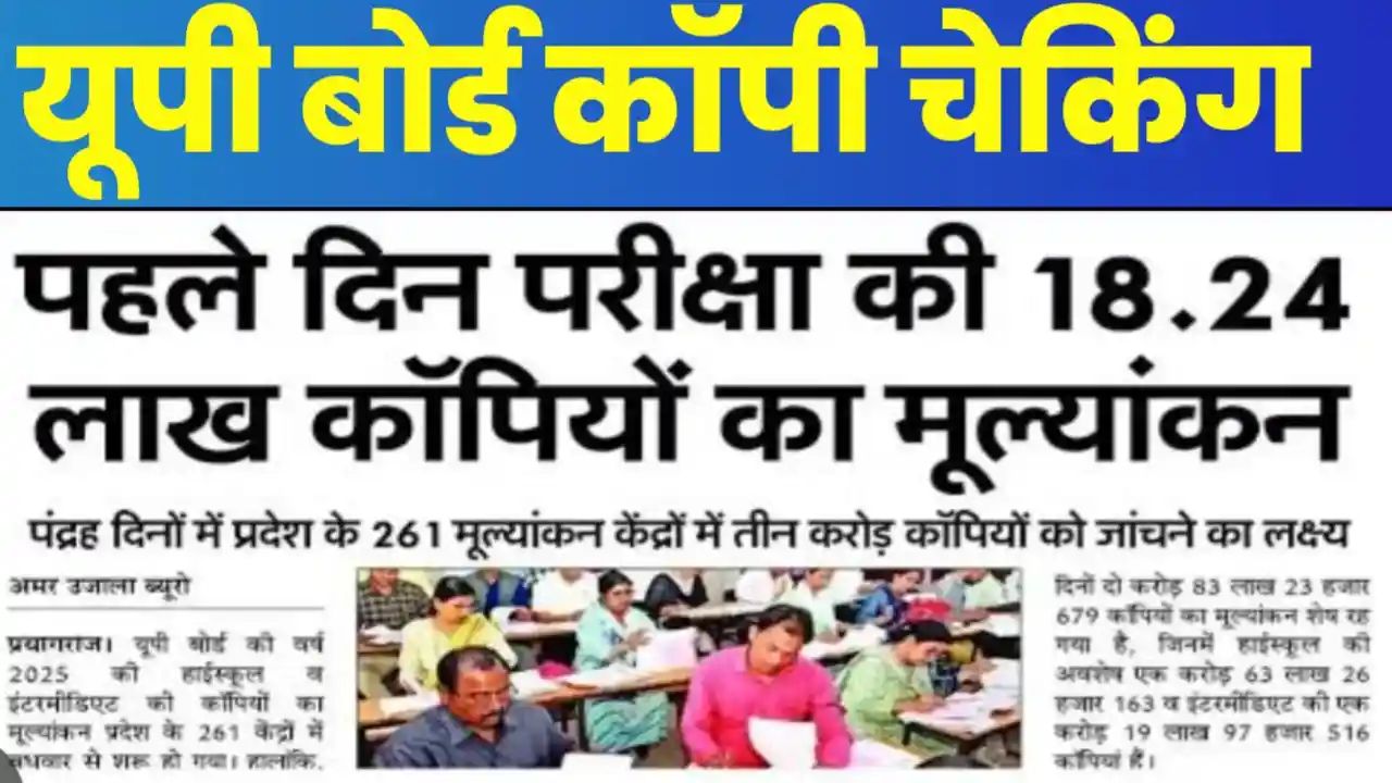 UP Board Result 2025 Update