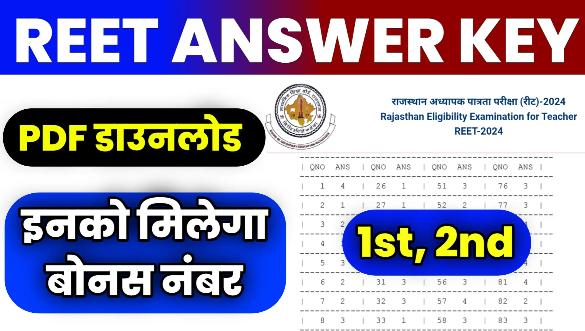 Reet Answer Key 2025 PDF Download