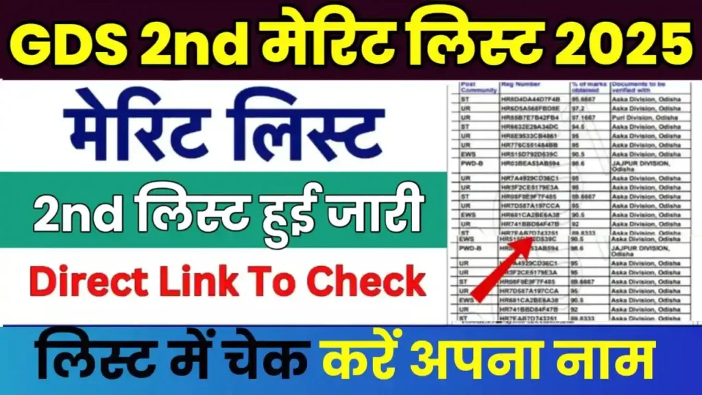 India Post GDS 2nd Merit List Cut Off 2025