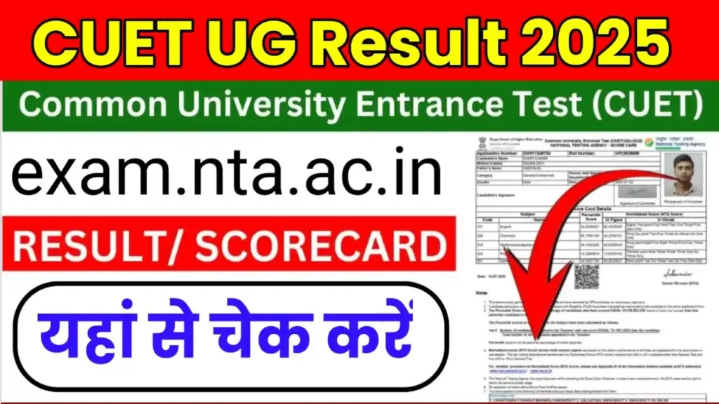 CUET UG Result 2025 Out Today