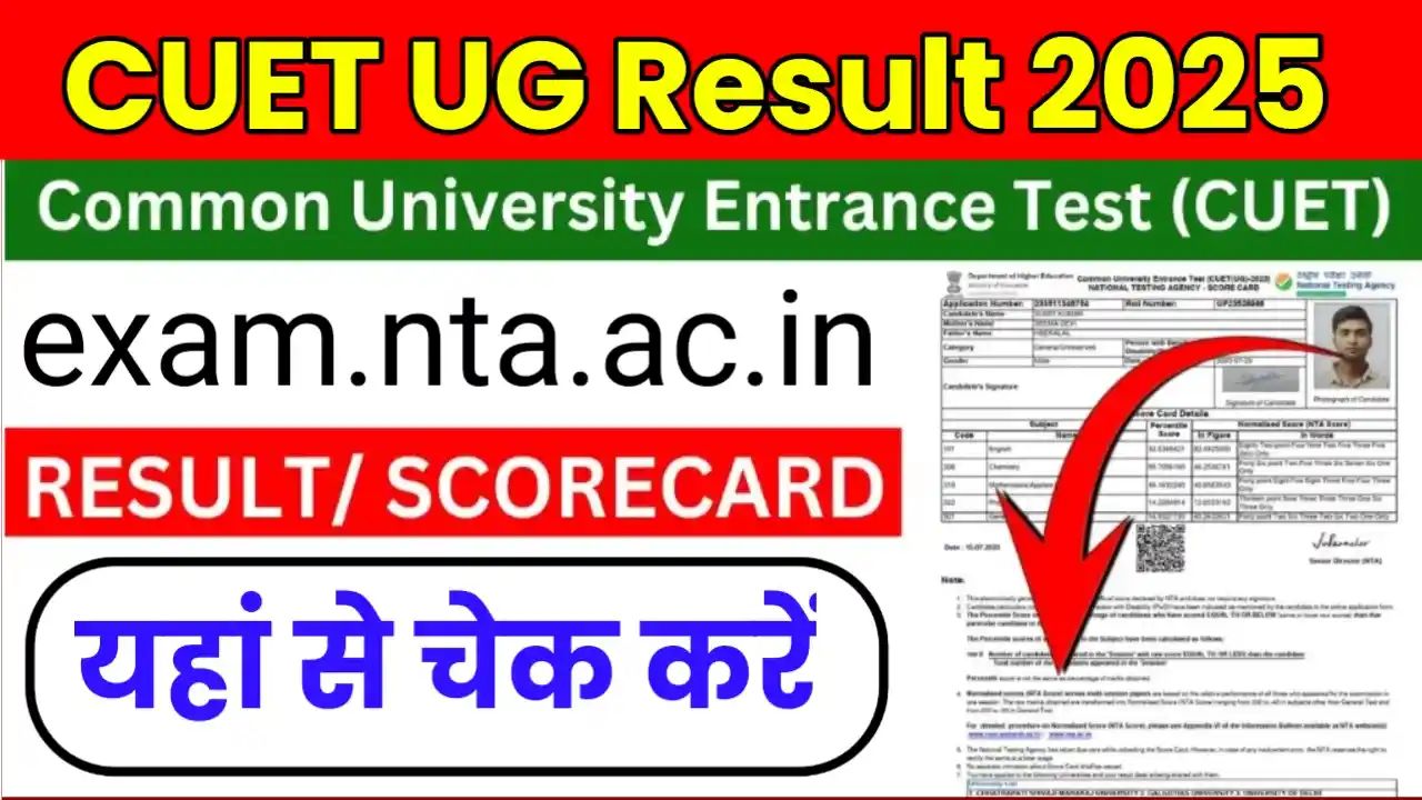 CUET UG Result 2025 Out Today
