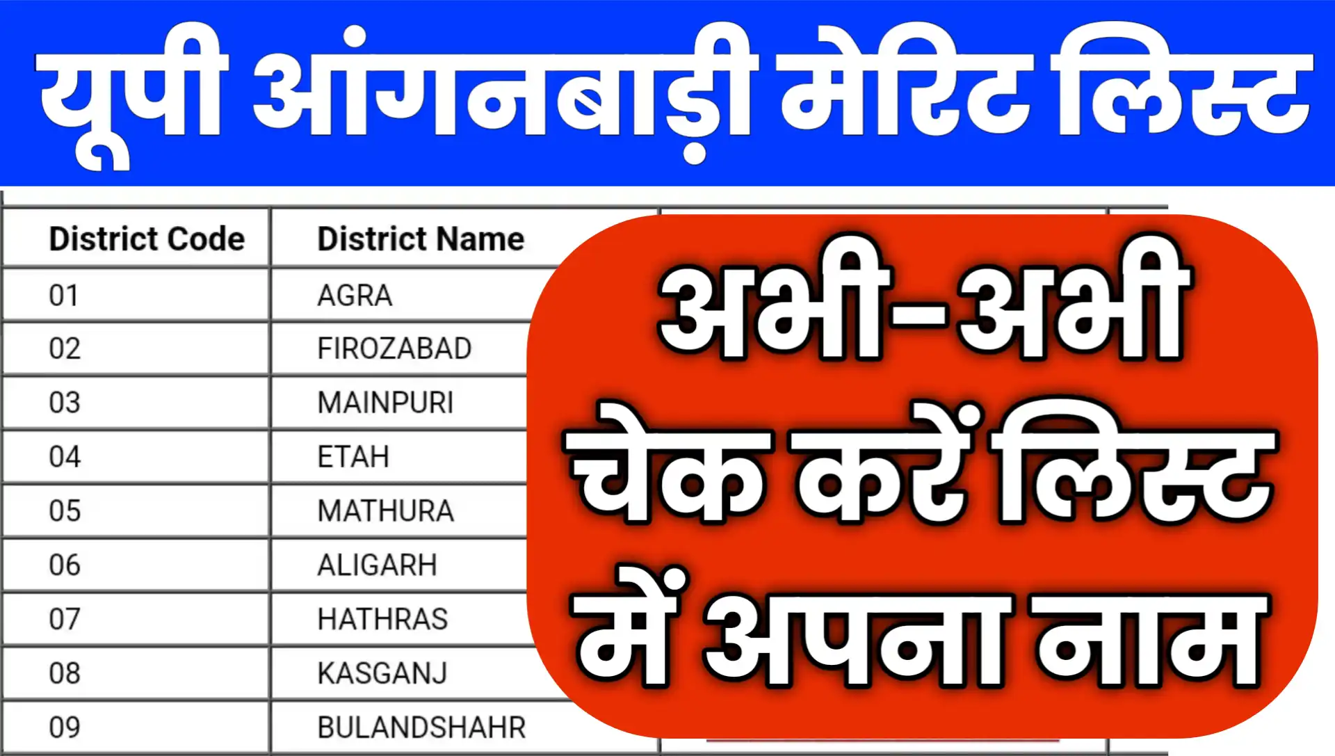 UP Anganwadi Merit List 2026 Pdf download