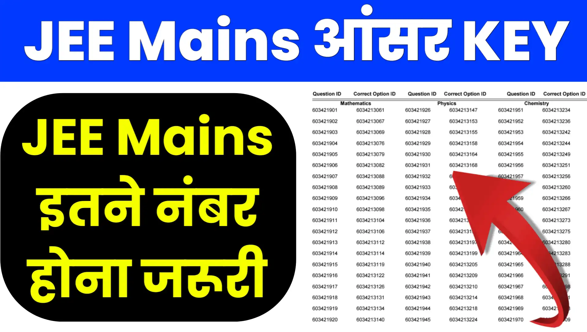JEE Mains Answer Key 2026 Kab Aayegi date Download