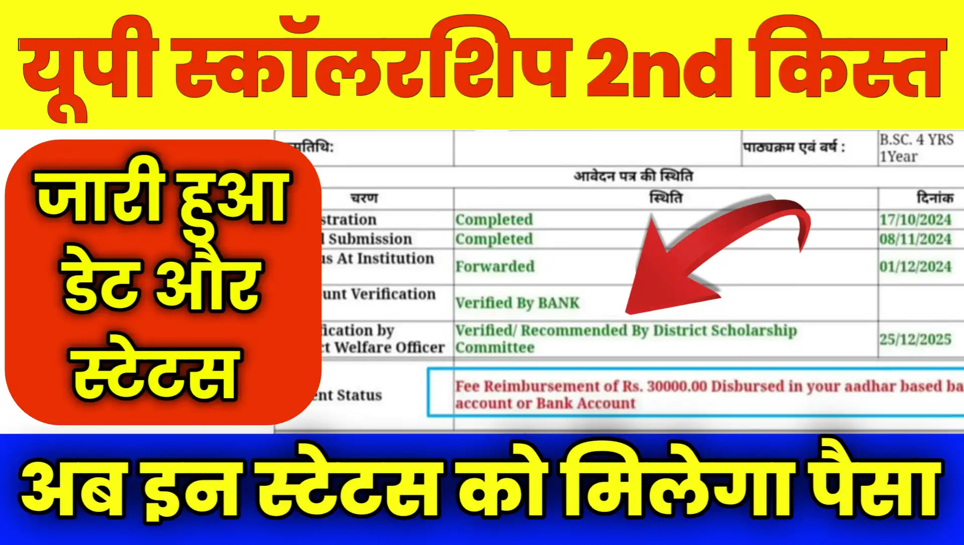 UP Scholarship 2nd Kist 2026 Kab Aayegi Date Status