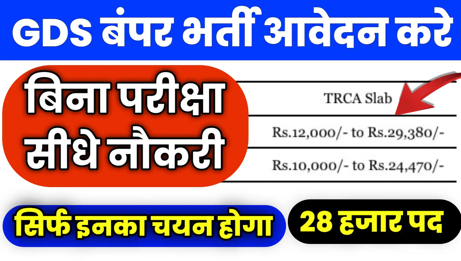 India Post GDS Recruitment 2026 Online Apply