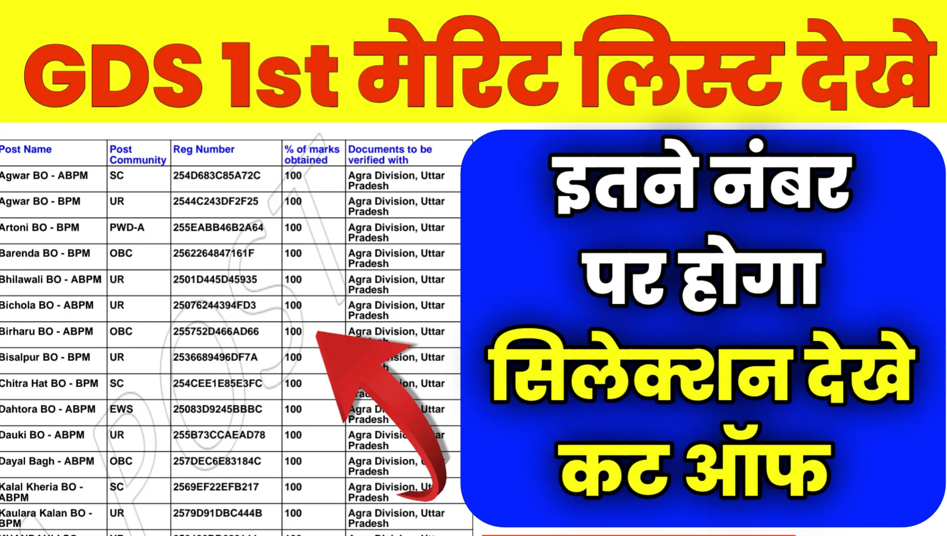 GDS 1st Merit List Result Kab Aayega date