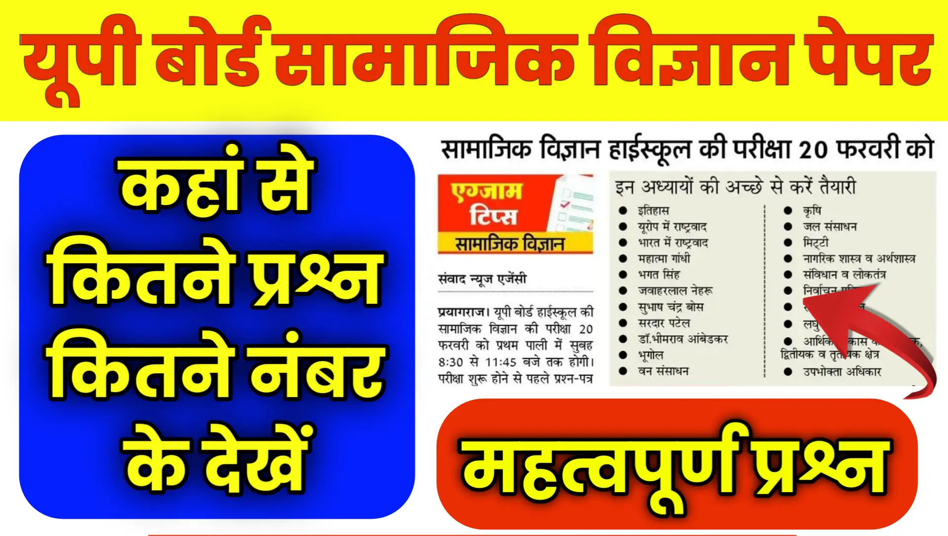 UP Board 20 February Social Science Paper 2026 Class 10th