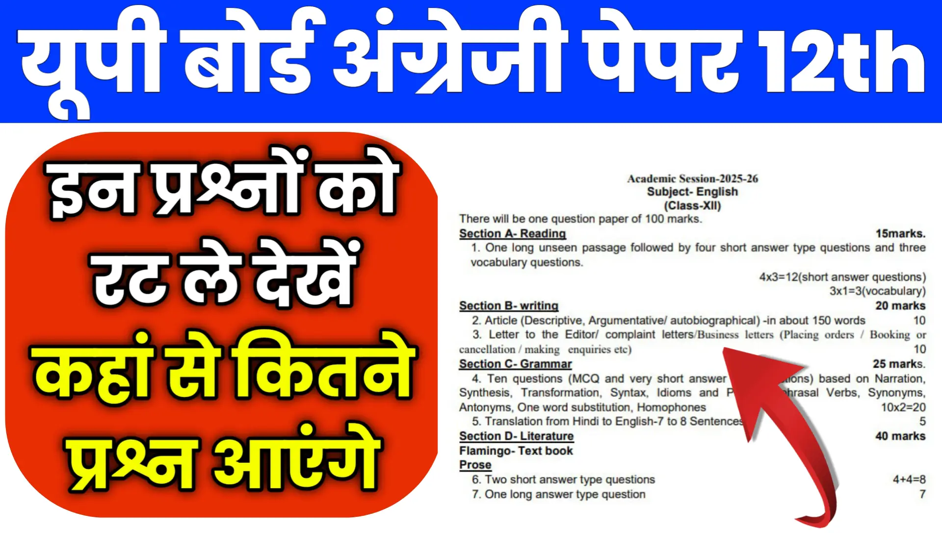 UP Board 20 February English Paper 2026 Important Question