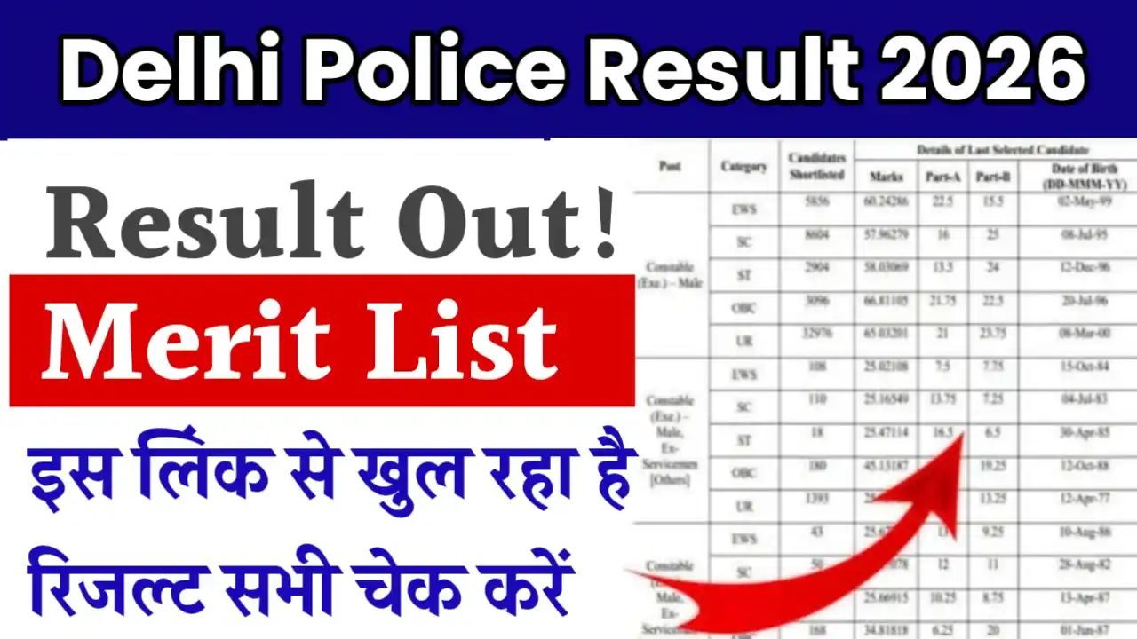 Delhi Police Constable Result 2026
