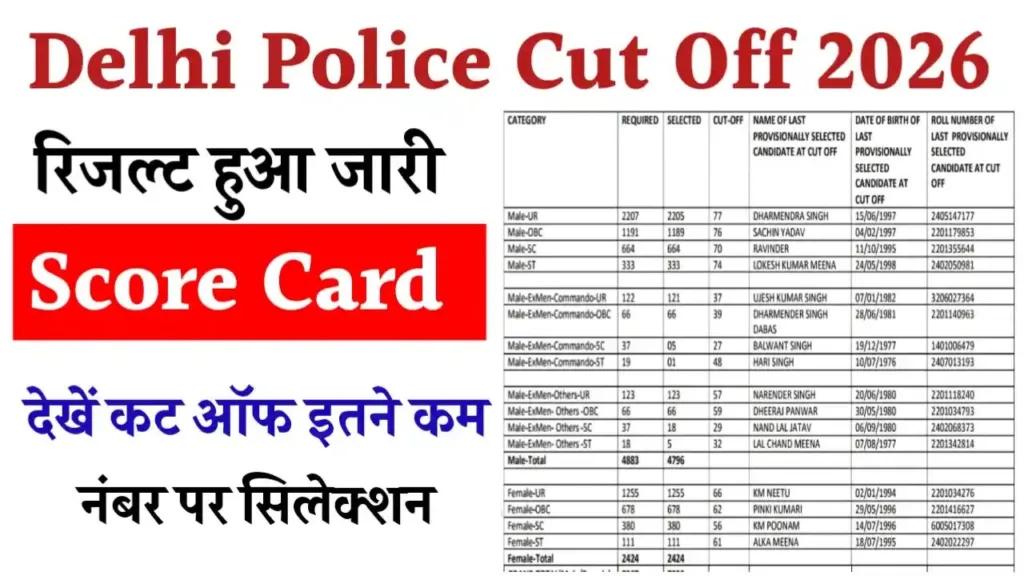 Delhi Police Constable Cut Off 2026