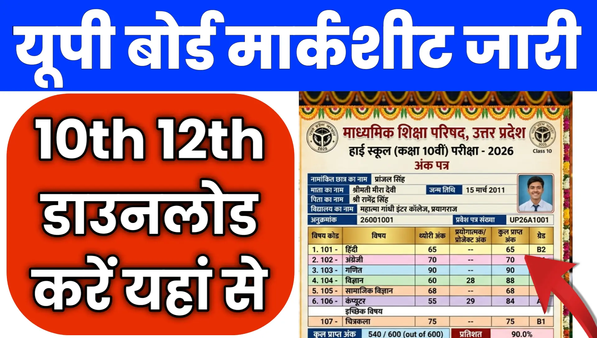 UP Board 10th 12th 2026 Marksheet Pdf Download