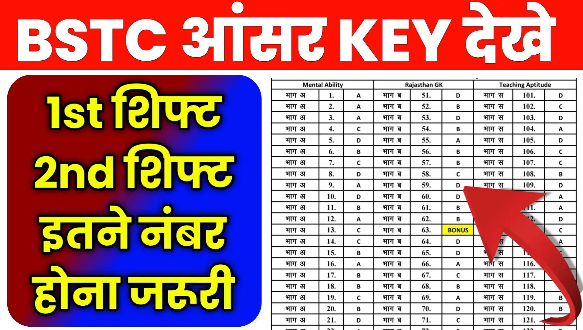 BSTC Answer key 2026 Pdf Download kaise kare at predeledraj2026.com