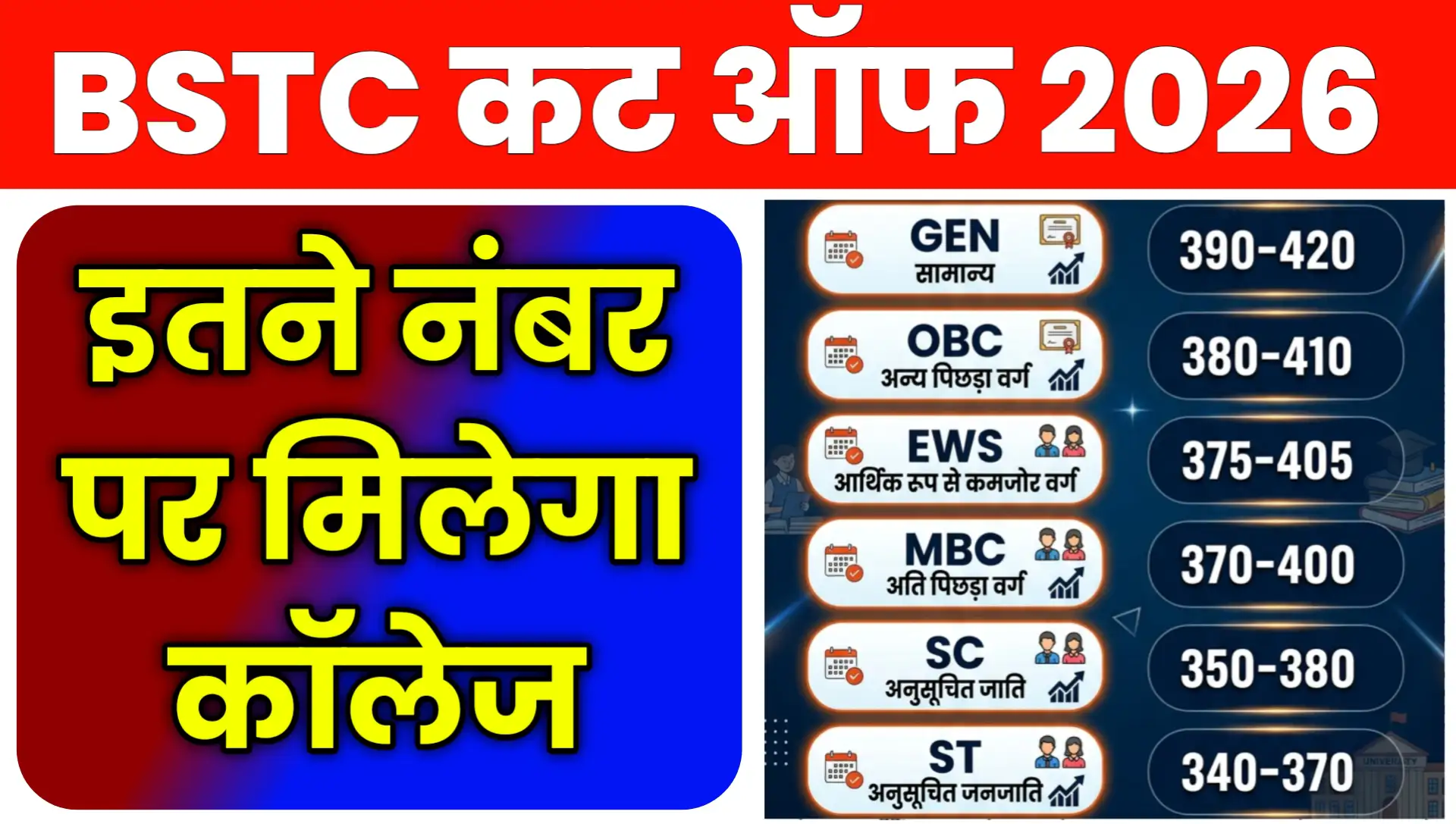 BSTC Cut Off 2026 Category Wise Male Female