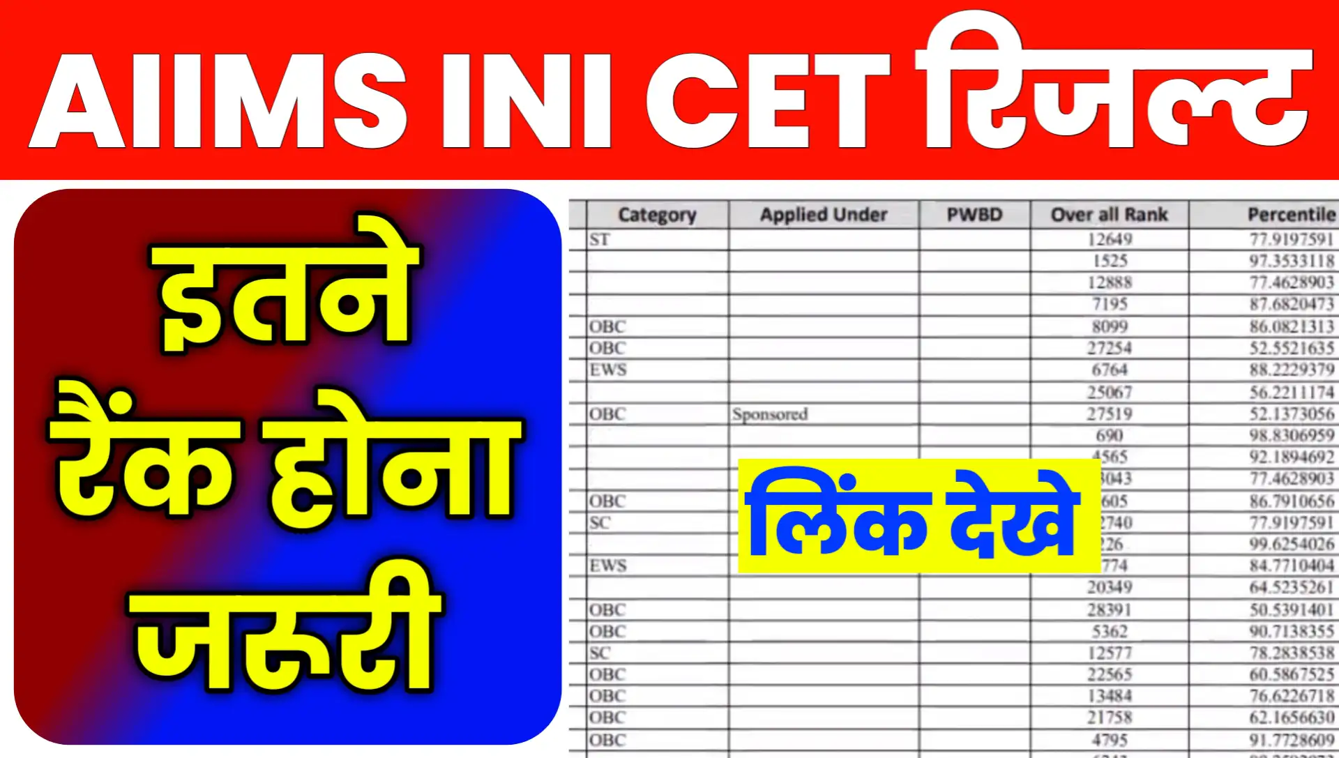 AIIMS INI CET 2026 Result Online Check