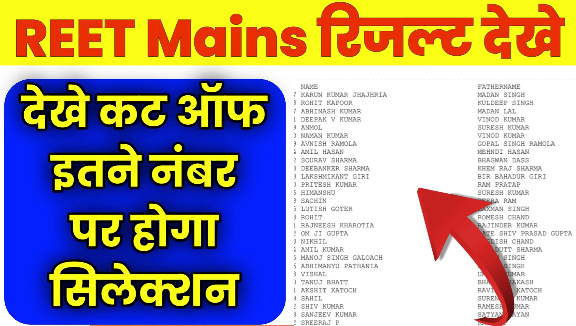 REET Mains Result 2026 Kab Aayega Pdf Download