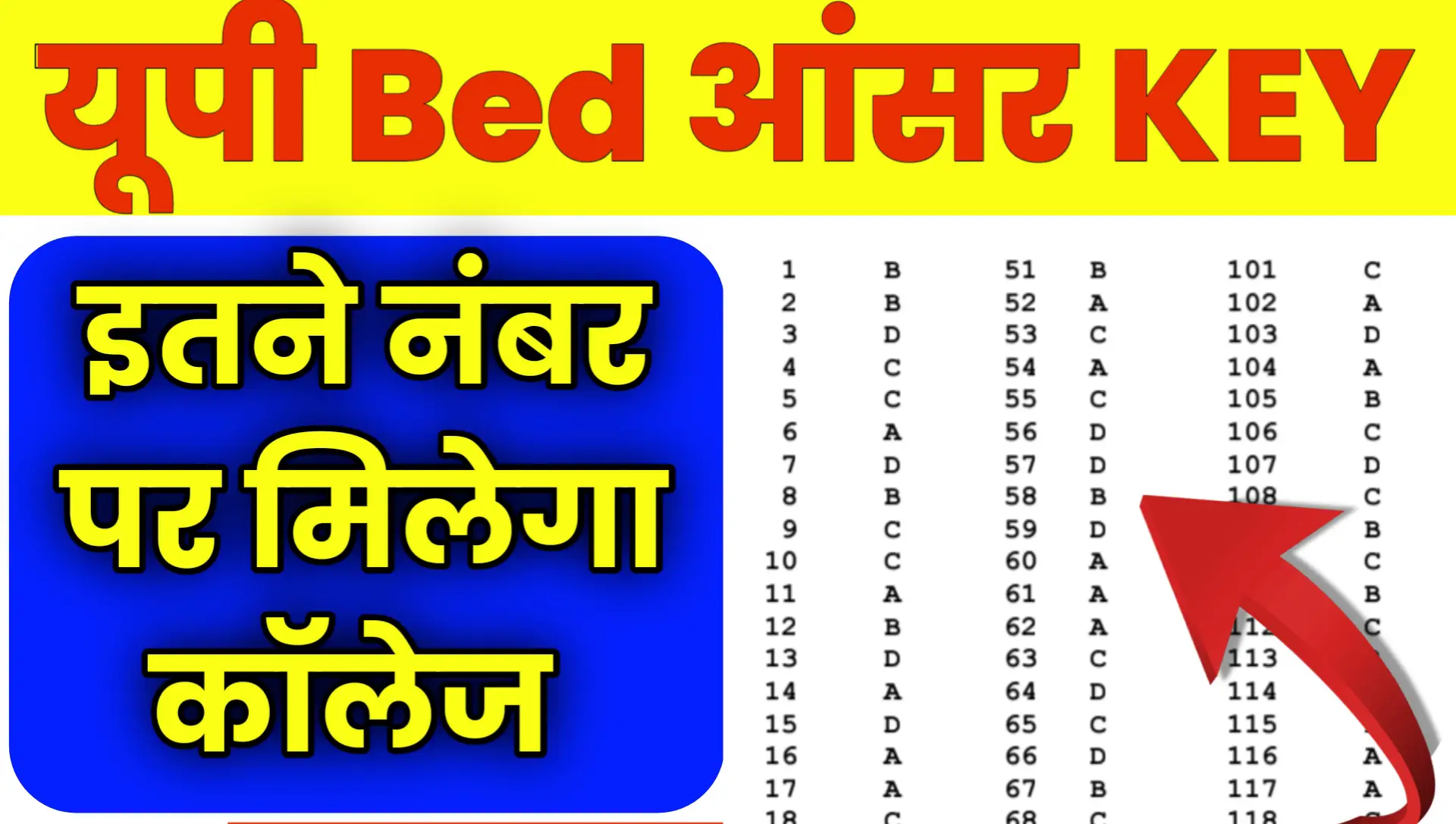 UP BEd Entrance Exam Answer Key 2026 Pdf Download
