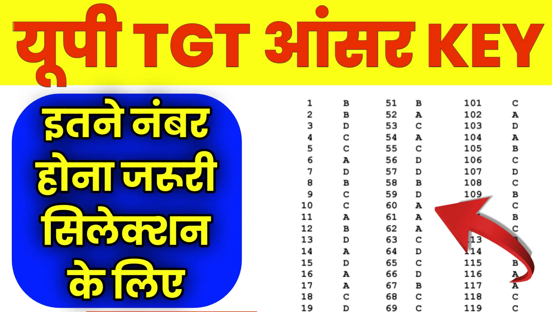 UP TGT Answer Key 2026 Cut Off PDF Download