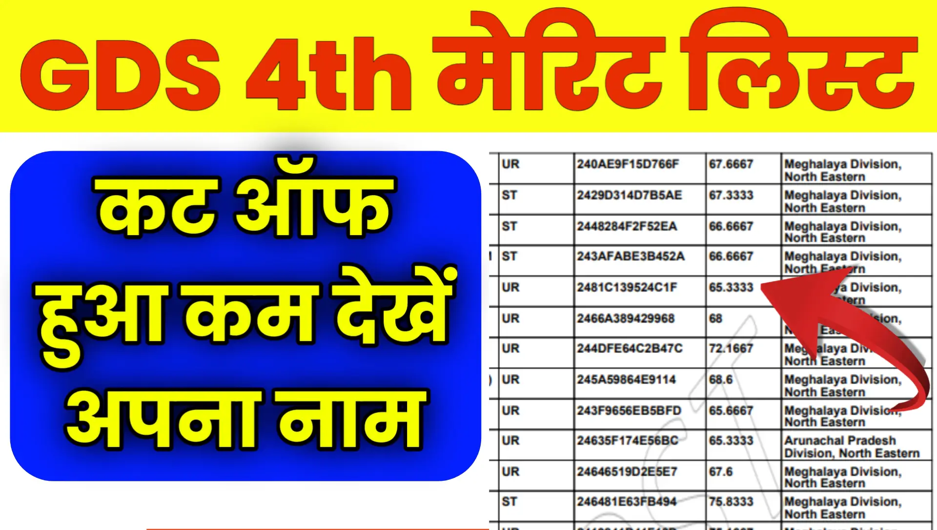 India Post GDS 4th Merit List Result PDF Download 2026