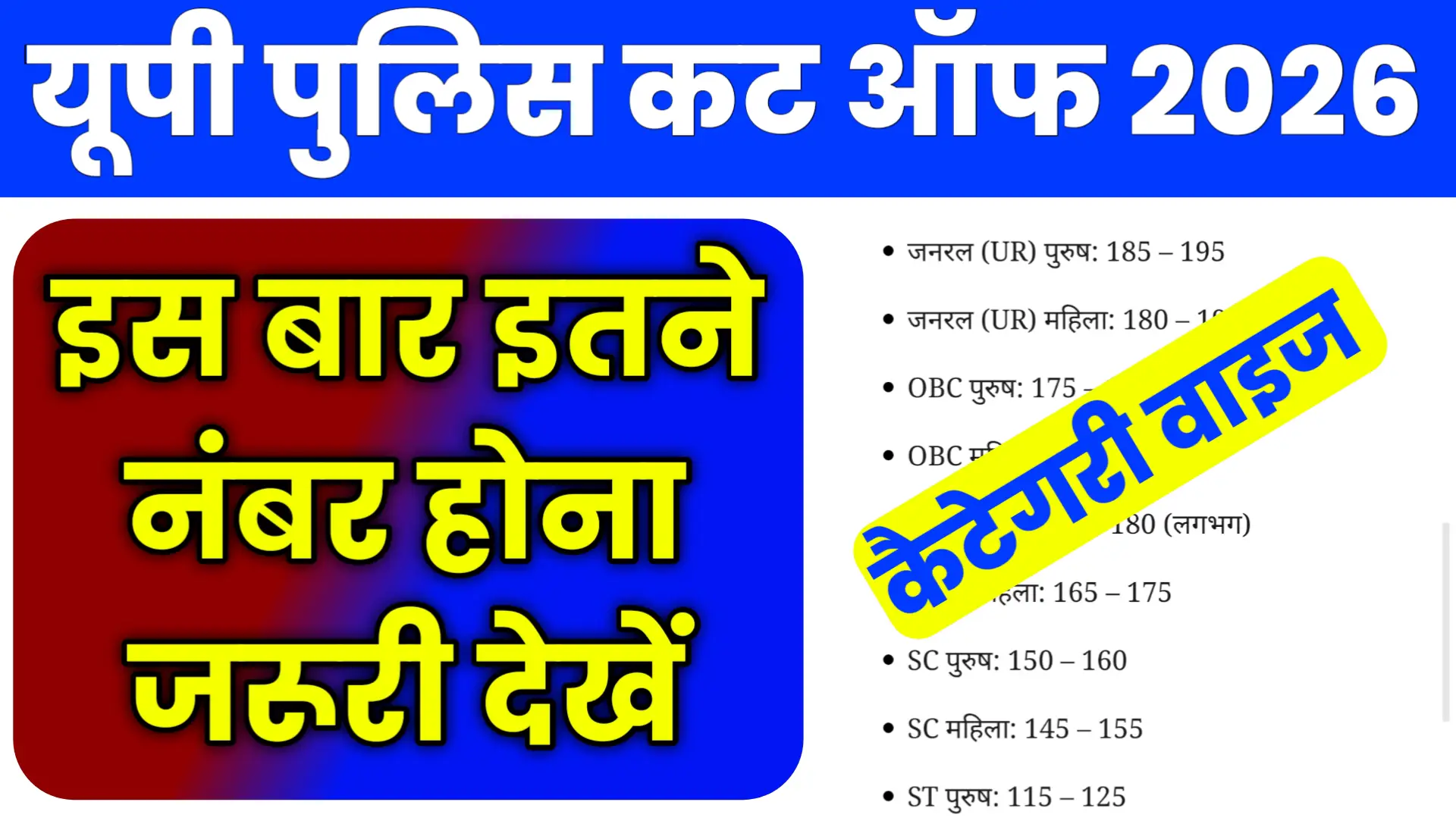 UP Police Cut Off 2026 Male Female Category Wise