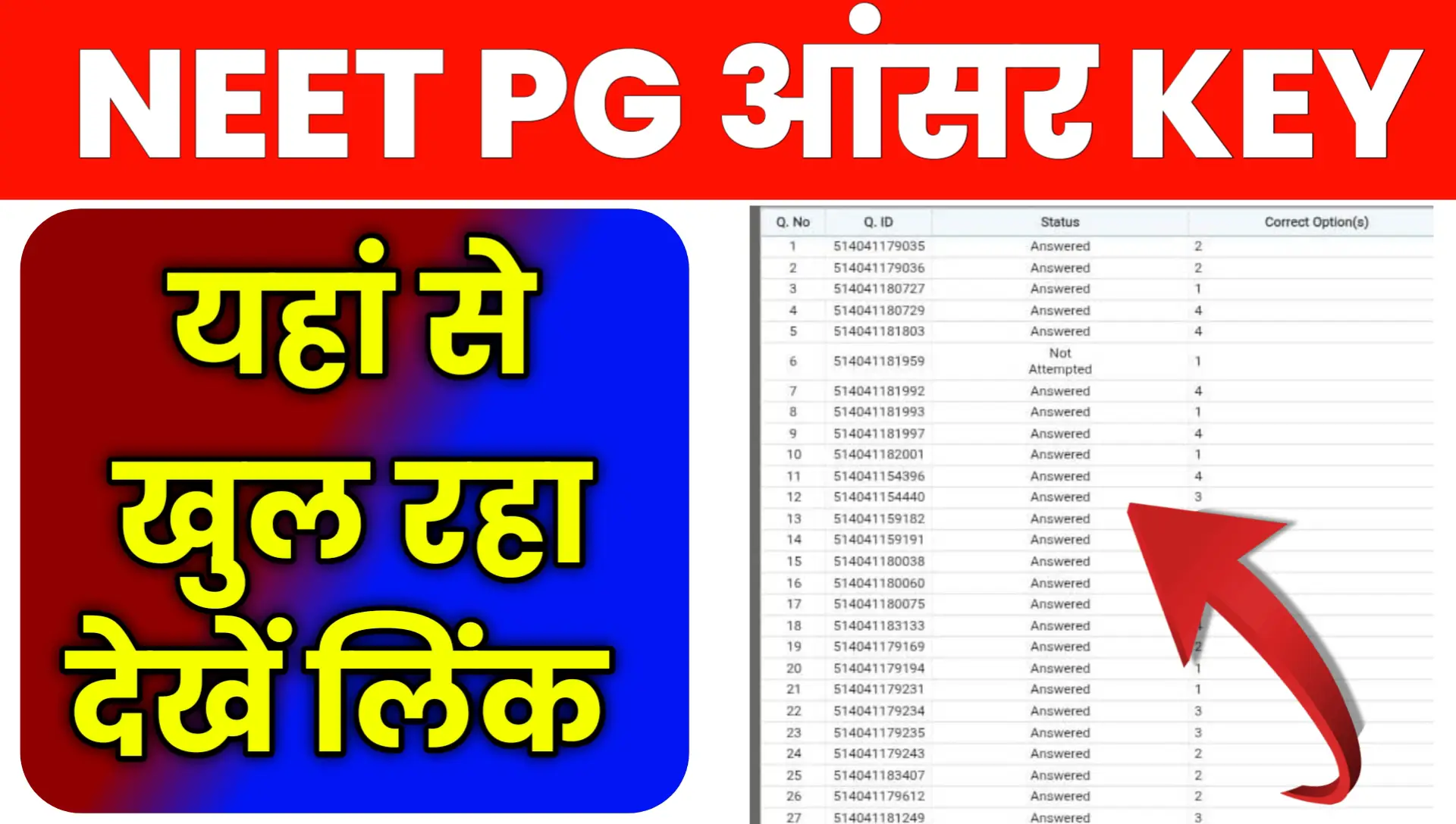 NEET PG 2026 Answer Key Score Download