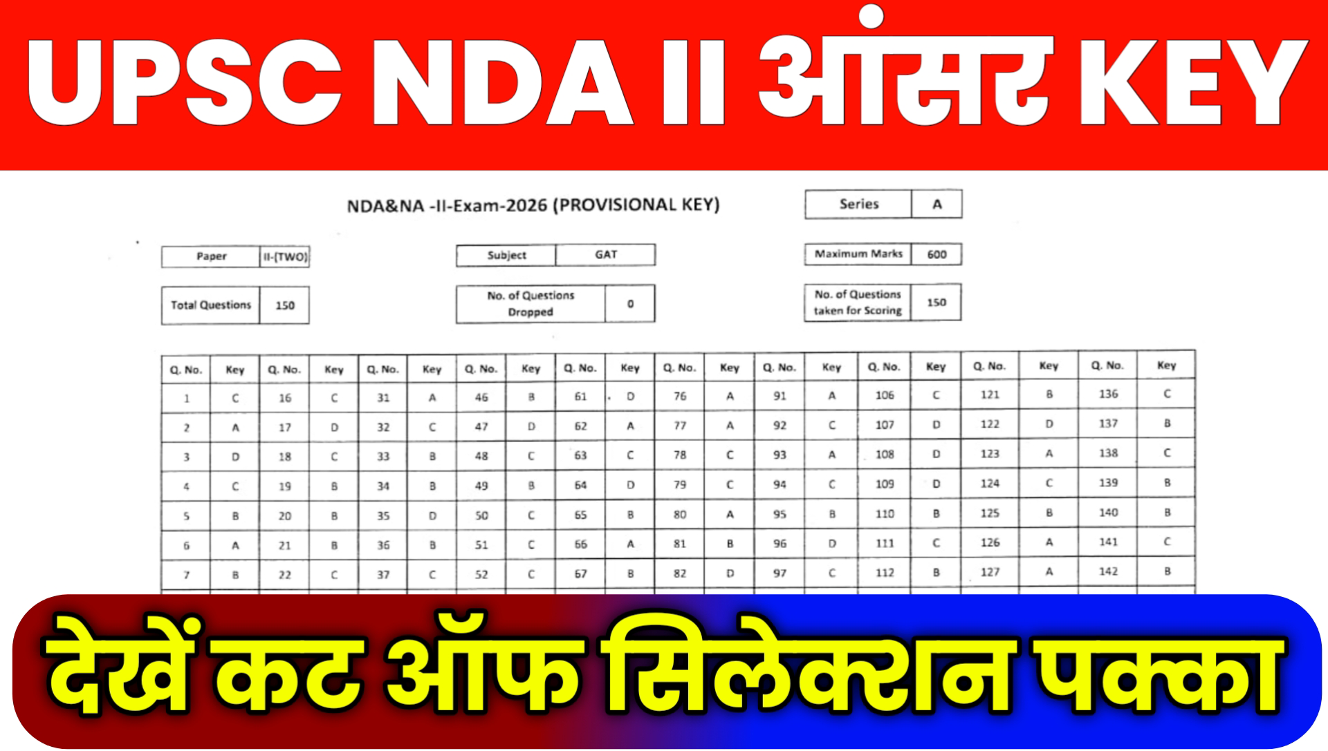 UPSC NDA II Exam 2026 Answer Key Result