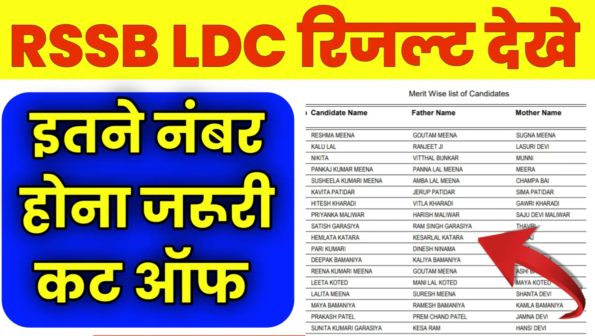 Rajasthan LDC Result 2026 Download Check Cut Off