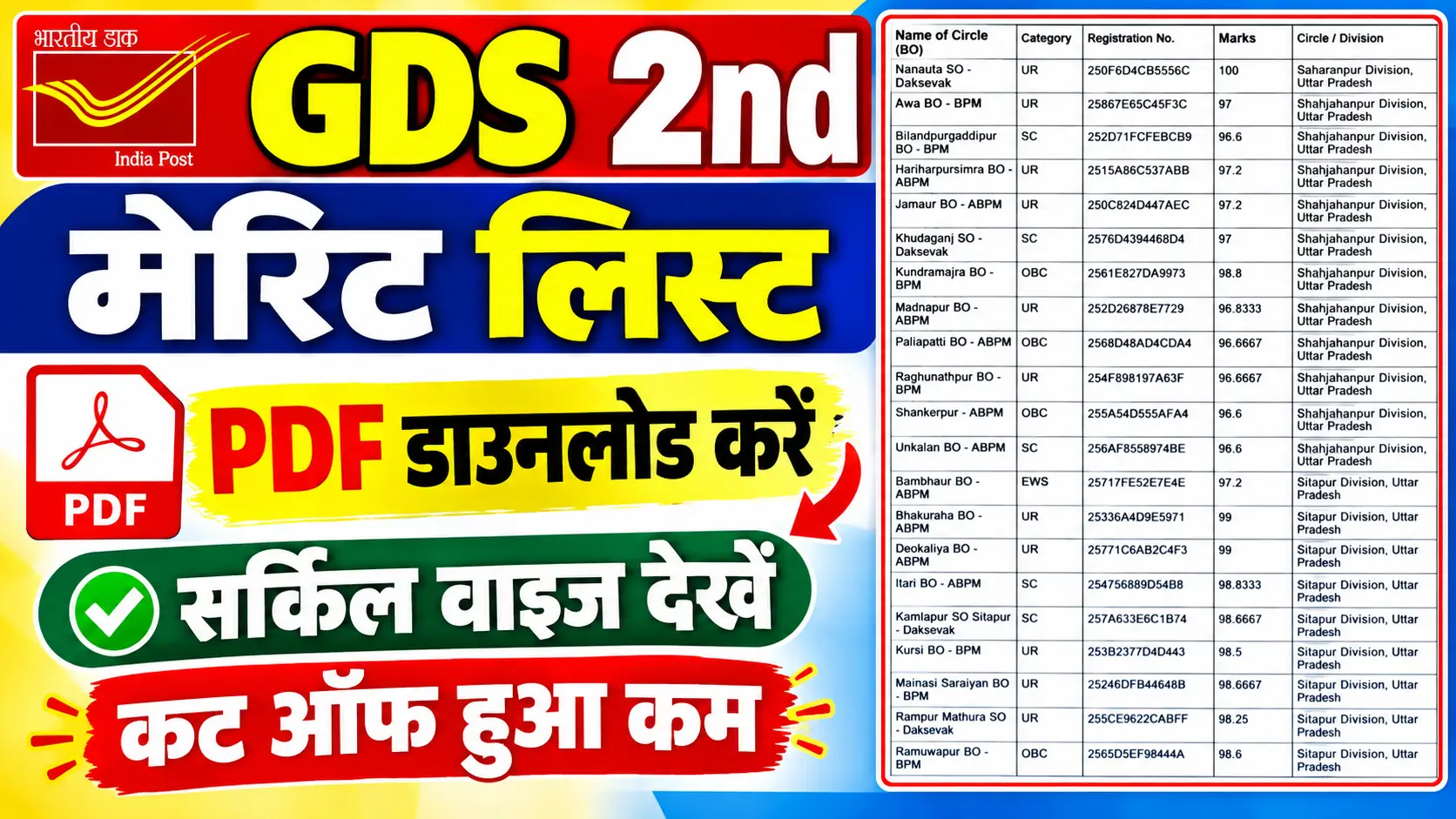 GDS 2nd Merit List Result Check Cut Off